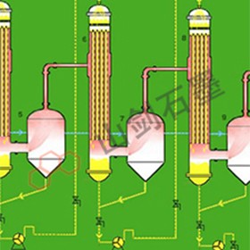 Multi effect falling film evaporation system