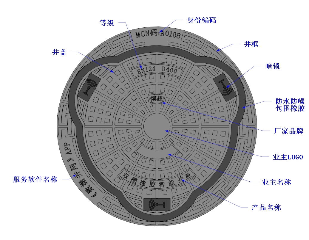 来宾智能井盖生产标准