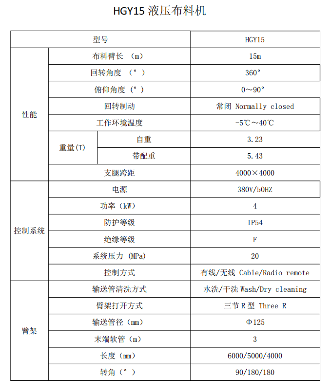 HGY15 液壓布料機(jī)