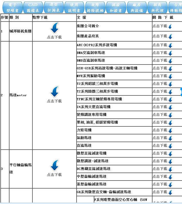 技术中心