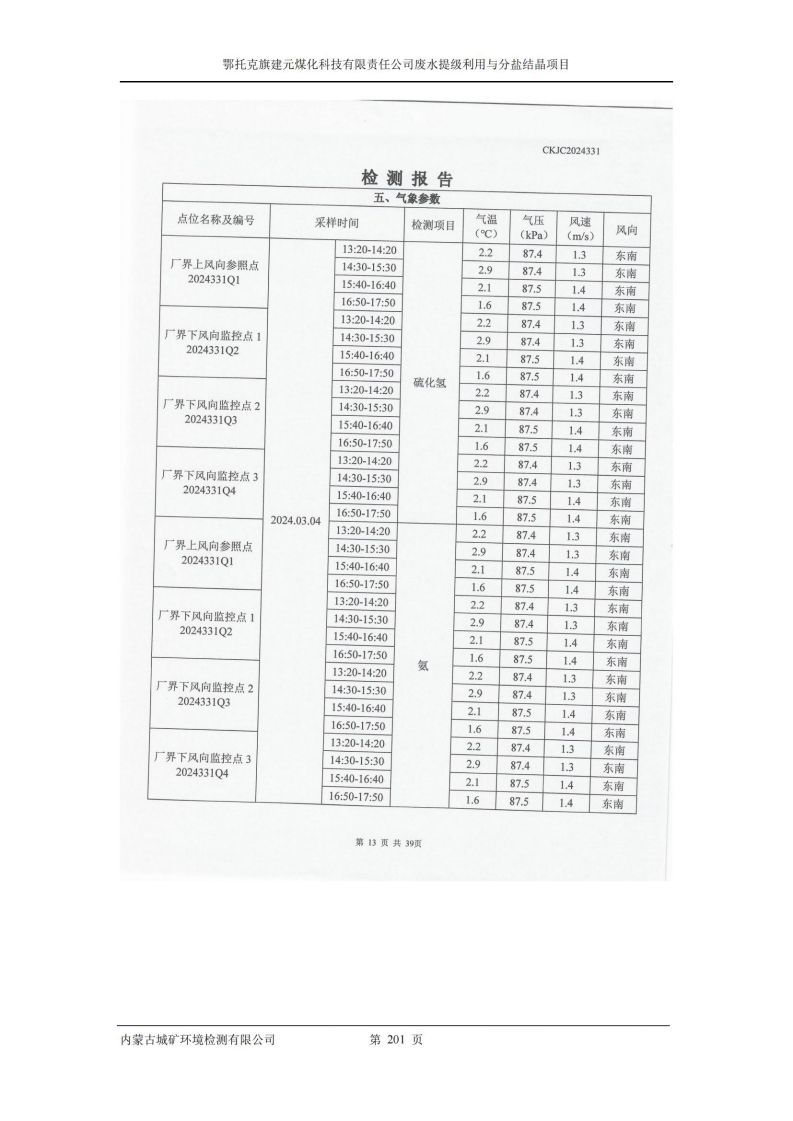 鄂托克旗建元煤化科技有限责任公司废水提级利用与分盐结晶项目