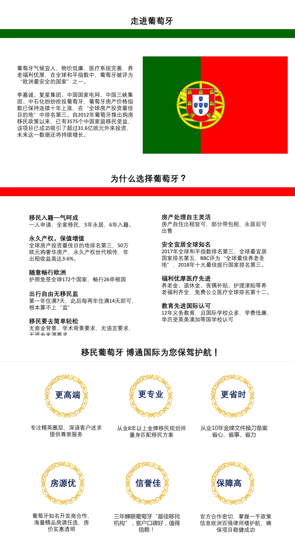 葡萄牙
