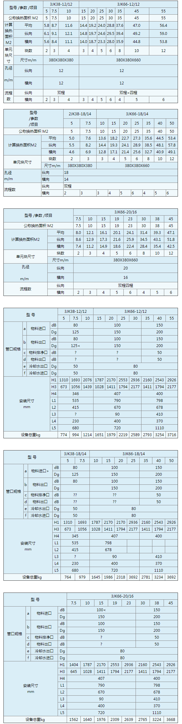 3JK型矩形块孔式石墨换热器