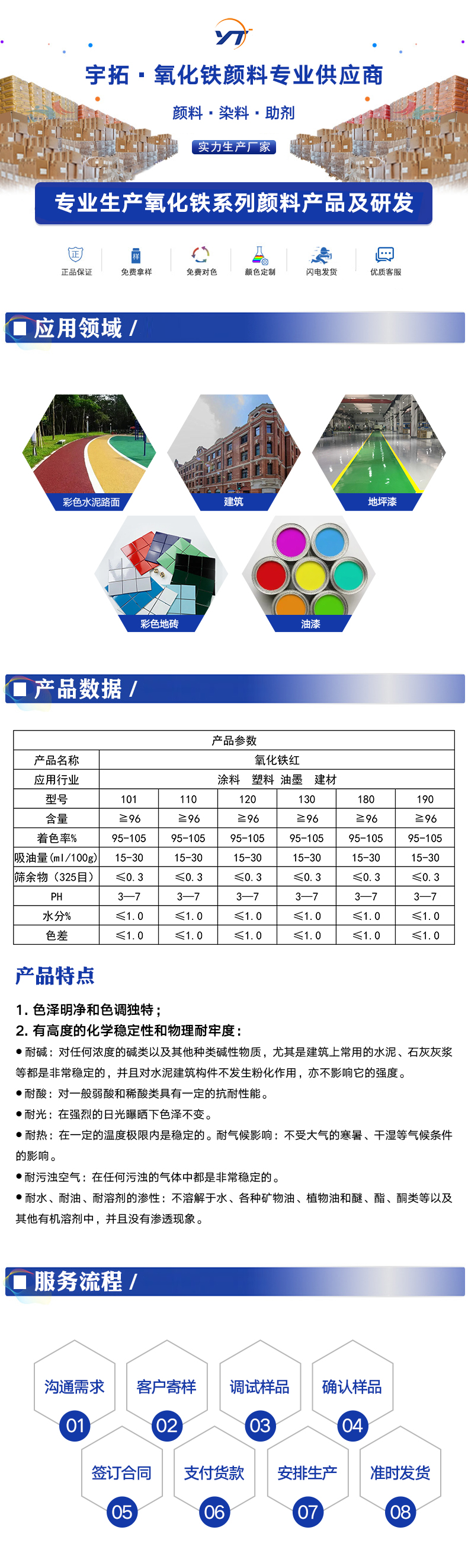 氧化铁红110