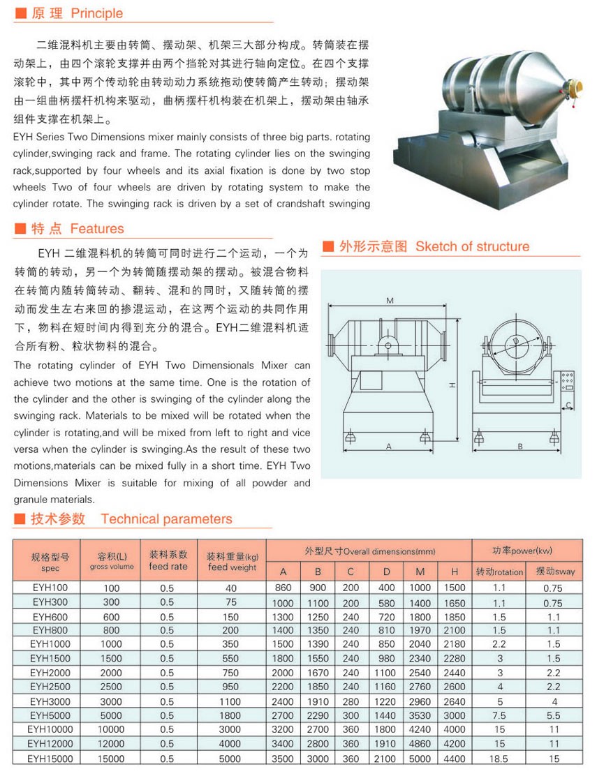 EYH系列二维运动混合机