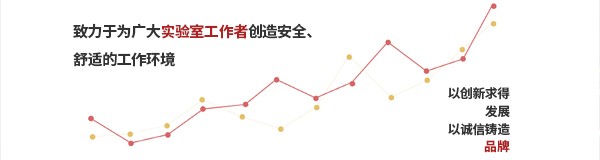 在线留言