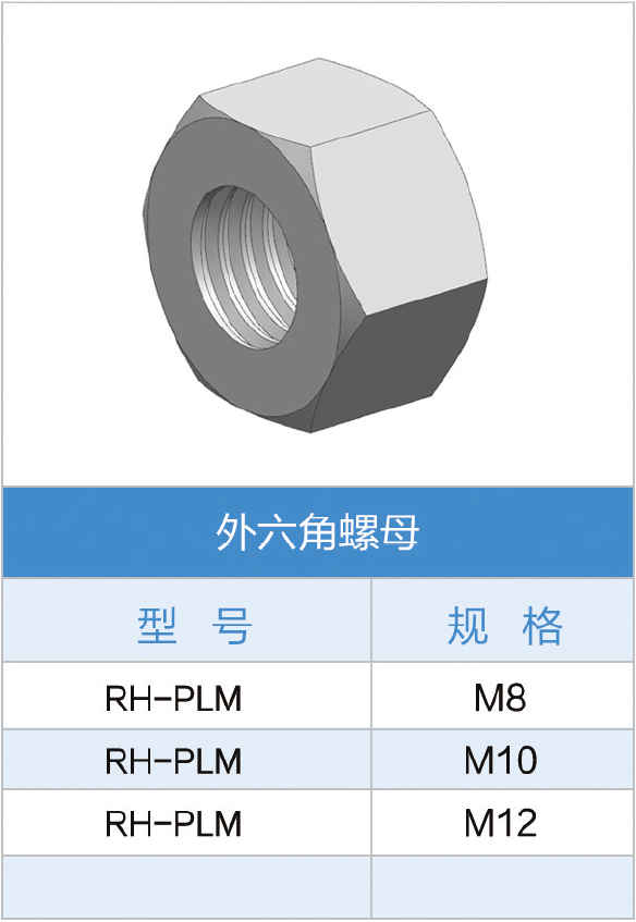 外六角螺母