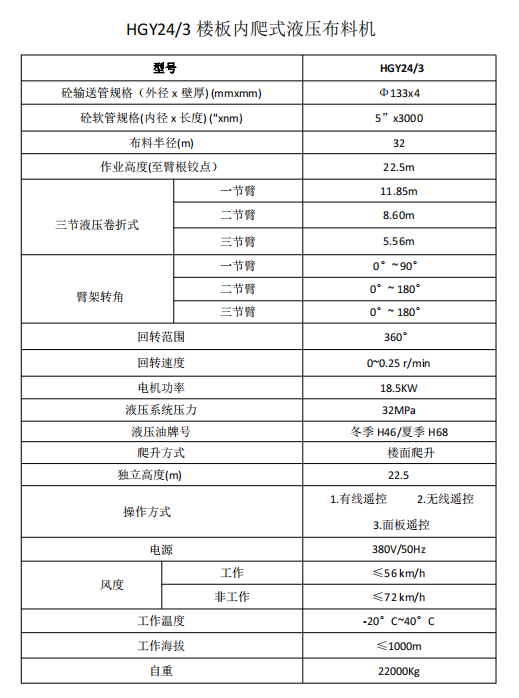 樓板內(nèi)爬液壓布料機(jī)