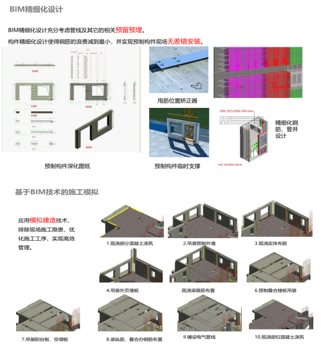 装配式建筑BIM技术应用