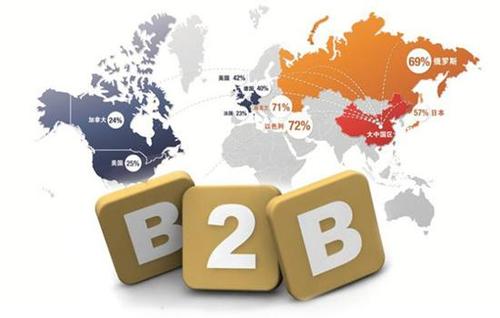 B2B2C2C電子商務平臺