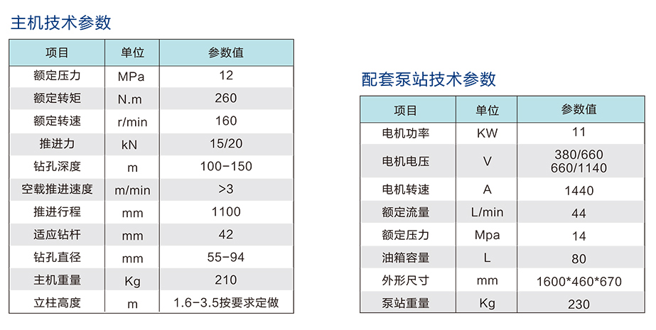 ZYJ-260/160架柱式液壓回轉(zhuǎn)鉆機(jī)