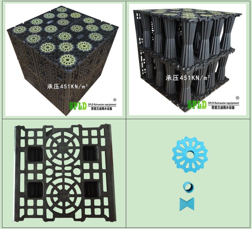 海绵城市雨水收集PP模块施工