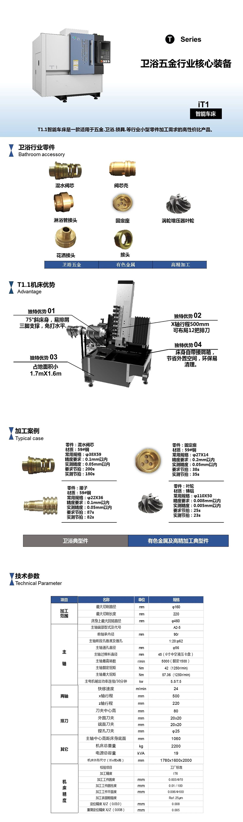 i5T1智能機床