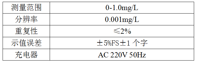 MN-1 型 臺(tái)式錳離子檢測(cè)儀