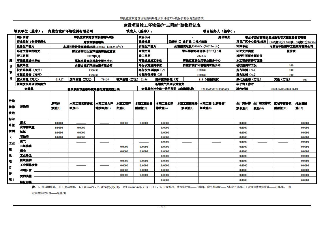 鄂托克前旗建筑垃圾消纳场建设项目竣工 环境保护验收调查报告表