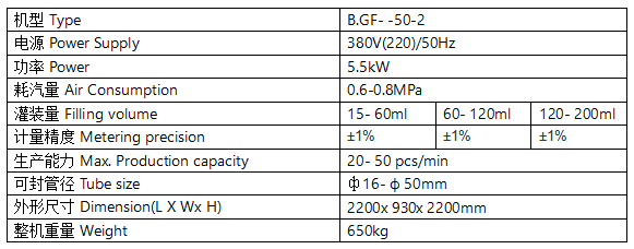B.GF-50-2內(nèi)熱式灌裝封尾機