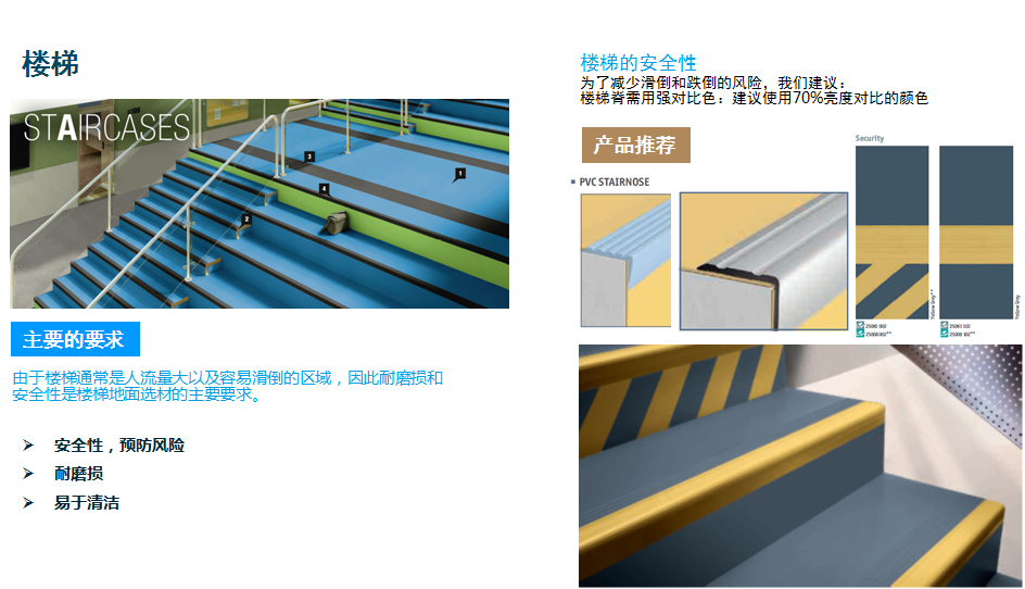 山东塑胶地板教育系统地面材料