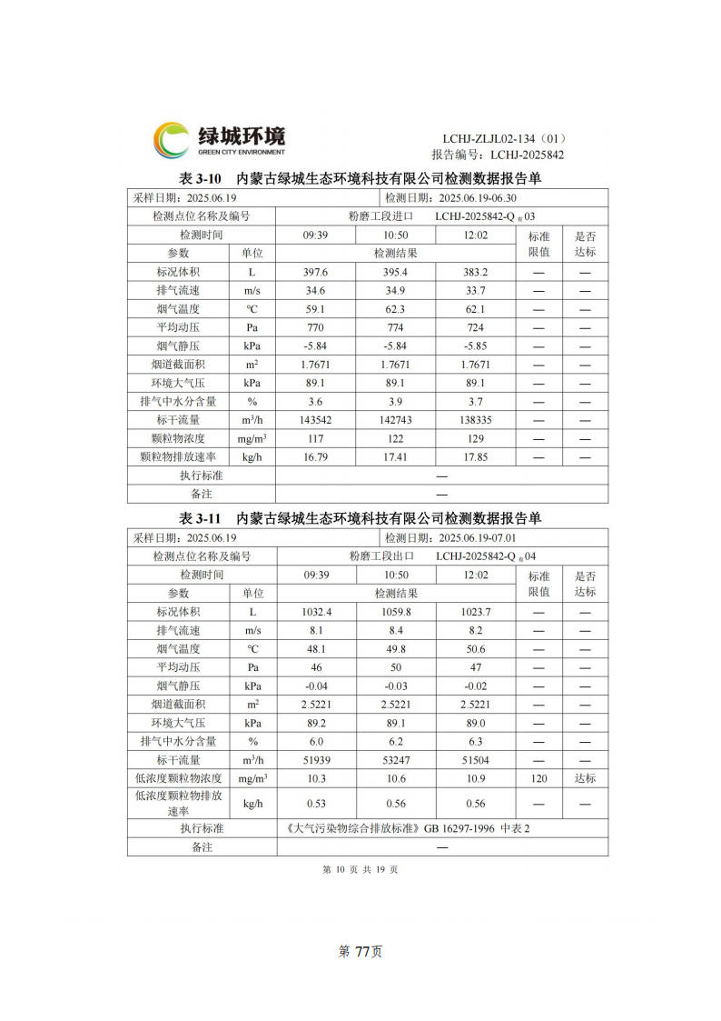 固废综合利用精深加工及新型建筑材料生产建设项目（一期工程高岭土生产线） 竣工环境保护验收监测报告表