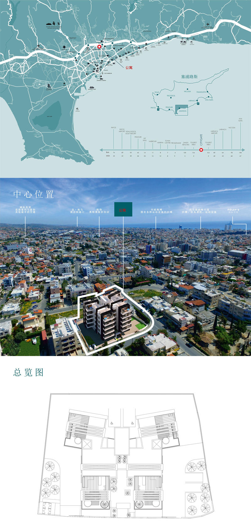 塞浦路斯 | City Gate 海滨公寓