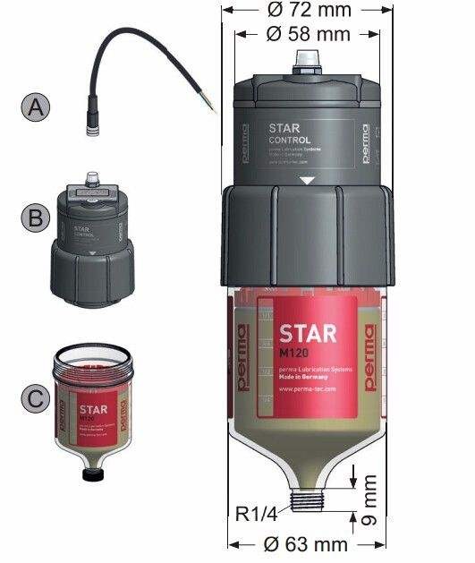 Perma STAR FLEX自動(dòng)注油器