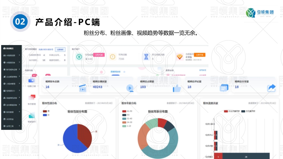 聚客来智能营销系统