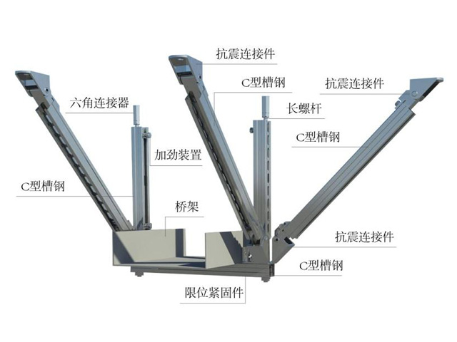 泗县综合支吊架部件