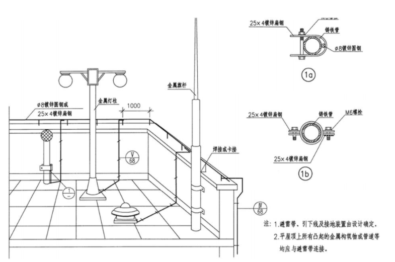 电气工程的施工流程