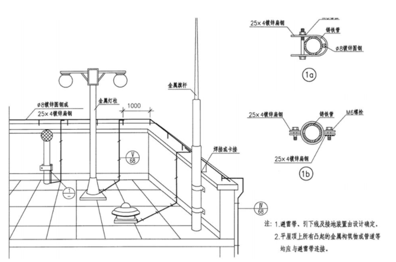 電氣工程的施工流程