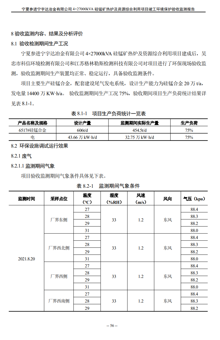 寧夏參進(jìn)寧宇達(dá)冶金有限公司  4×27000kVA硅錳礦熱爐及資源綜合利用項(xiàng)目竣工環(huán)境保護(hù)驗(yàn)收檢測(cè)報(bào)告