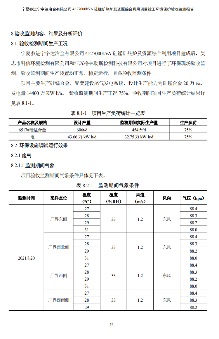 太阳成集团tyc234cc  4×27000kVA硅锰矿热炉及资源综合利用项目竣工环境保护验收检测报告