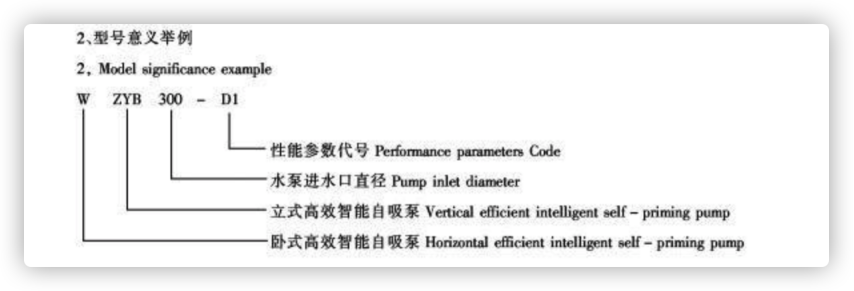 高效節(jié)能智能自吸泵