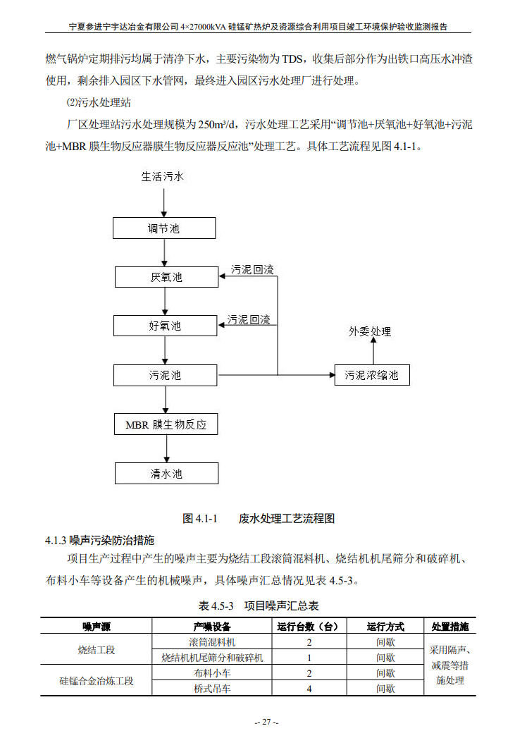 太阳成集团tyc234cc  4×27000kVA硅锰矿热炉及资源综合利用项目竣工环境保护验收检测报告