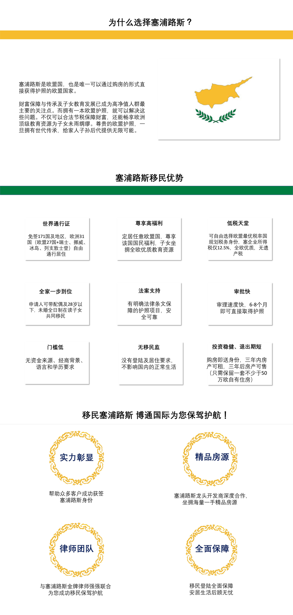 塞浦路斯