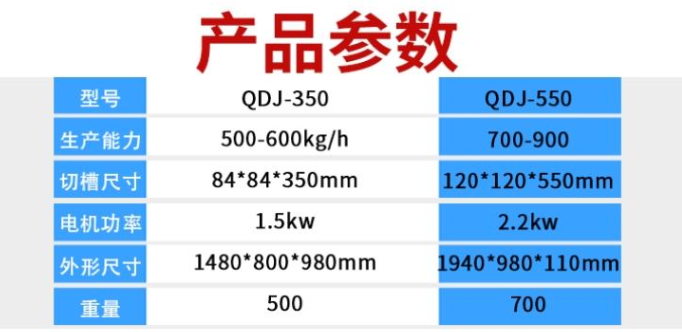 冻肉切丁机