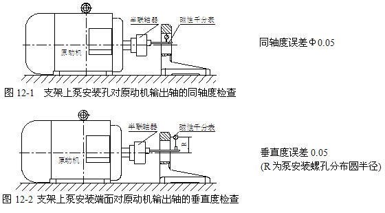 YCY14-1B壓力補償變量軸向柱塞泵