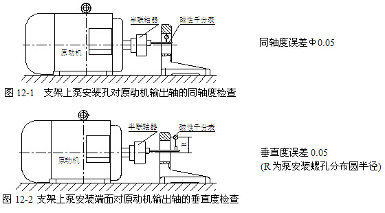 YCY14-1B压力补偿变量轴向柱塞泵