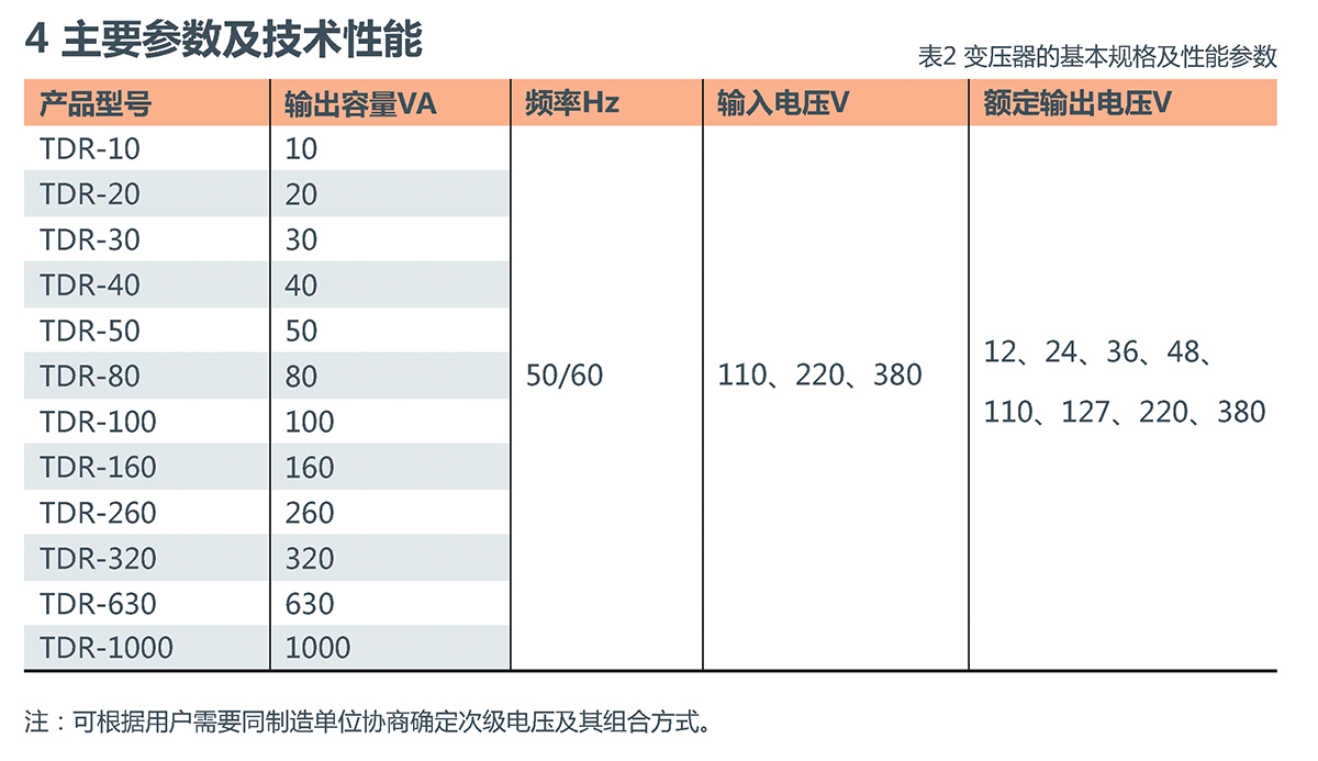 TDR系列電源變壓器