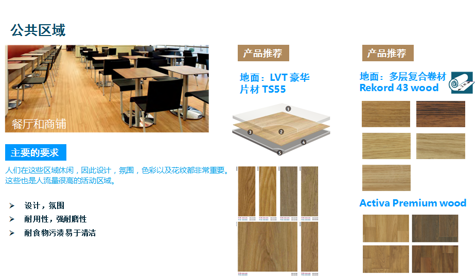 青島塑膠地板醫療系統地面材料