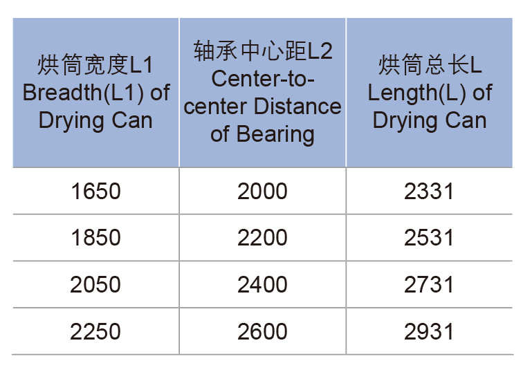 Φ616系列承压辊