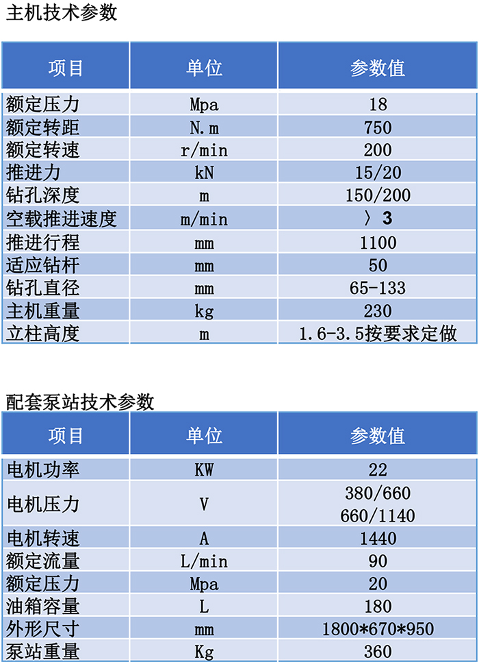 ZYJ-750/200架柱式液压回转钻机 ZYJ-750/200架柱式液压回转钻机
