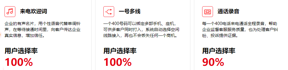 400电话业务申请办理官网_山东亚西亚传媒有限公司