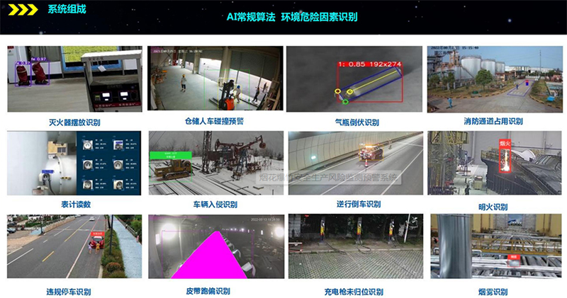烟花爆竹安全生产风险监测预警系统对企业安全生产的重要性