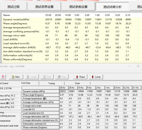 GH-UTM20多用途小型 UTM
