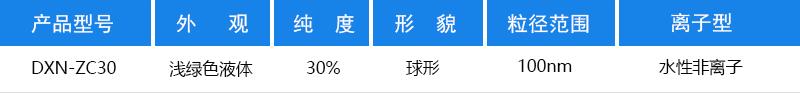 铜锌复合分散液