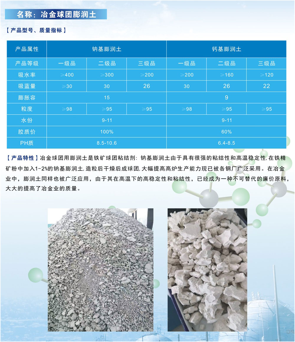 冶金球团膨润土