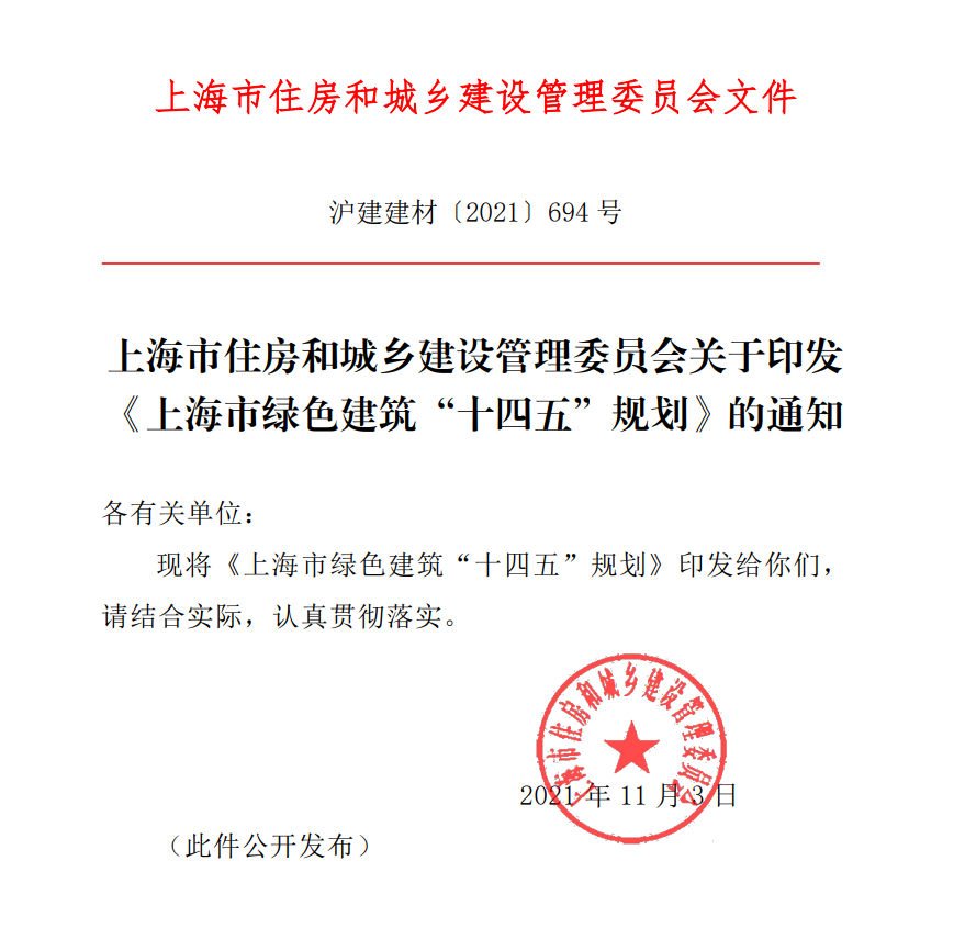 推进新建建筑安装光伏,超低能耗建筑不少于500万平!《上海绿色建筑“十四五”规划》发布 推进新建建筑安装光伏,超低能耗建筑不少于500万平!《上海绿色建筑“十四五”规划》发布