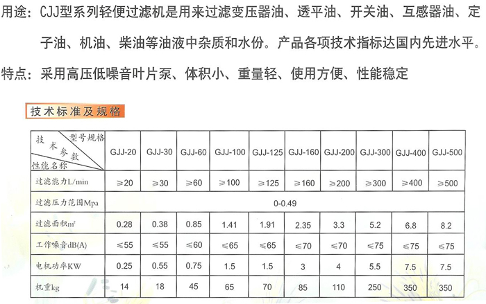 GJJ300-GJJ500型轻便滤油机