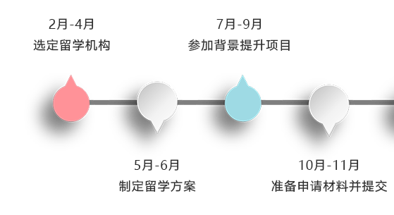 加拿大留学