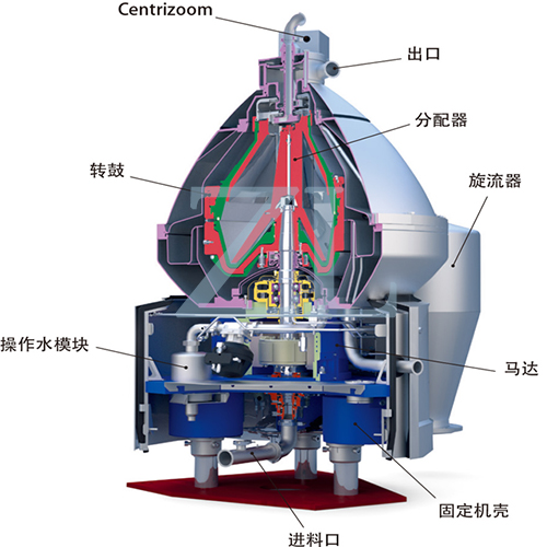 列管换热器安裝前的提前准备有什么