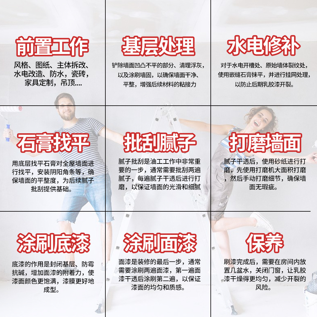 裝修油（yóu）工（gōng）進場（chǎng）的8大流程！建議收藏保存！